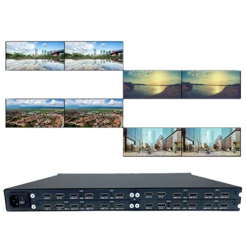 Bitvisus 16-канальная мультимедийная проекция 4x4 2x2 3x3 2x4 4k 8K с эффектом погружения проекционная система слияния