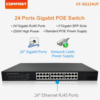 24 Гигабитный Коммутатор POE Ethernet С портом Rj45 24 * 10/100/1000 М 2 * SFP IEEE802.3af/at POE Power Switch CF-SG1241P Для Офиса отеля
