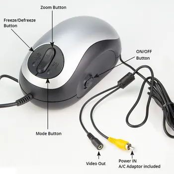 Телевизионный выход, устройство для чтения, настольная мышь, камера, электронная лупа для людей со слабым зрением